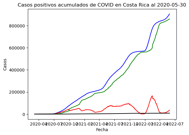 ../../_images/matplotlib-seaborn_103_0.png