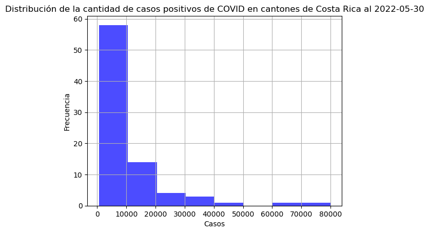 ../../_images/matplotlib-seaborn_48_1.png