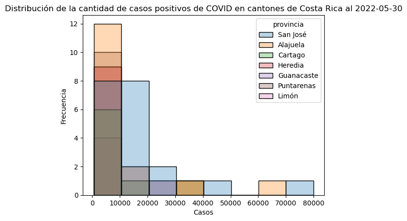 ../../_images/matplotlib-seaborn_52_1.png