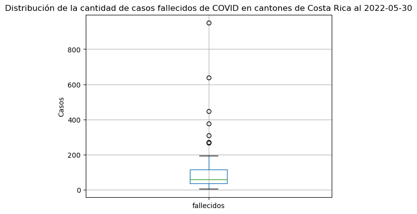 ../../_images/matplotlib-seaborn_58_1.png