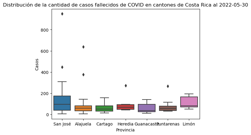 ../../_images/matplotlib-seaborn_62_1.png