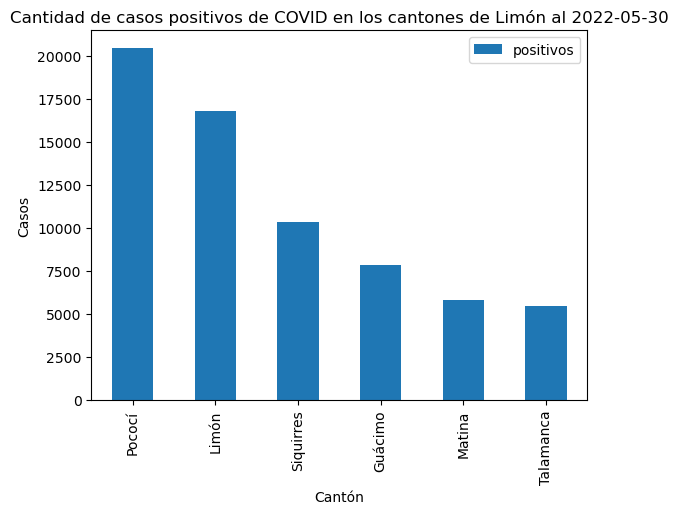 ../../_images/matplotlib-seaborn_69_1.png