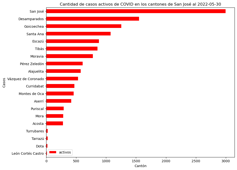 ../../_images/matplotlib-seaborn_71_1.png