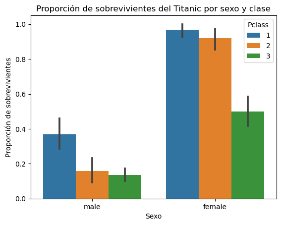 ../../_images/matplotlib-seaborn_76_1.png