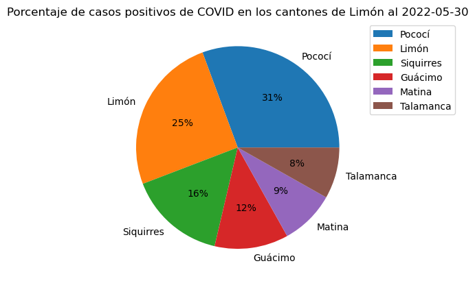 ../../_images/matplotlib-seaborn_83_1.png