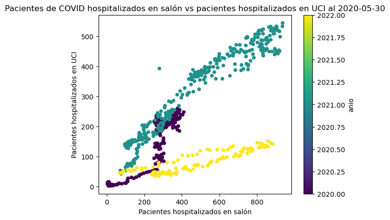 ../../_images/matplotlib-seaborn_90_1.png