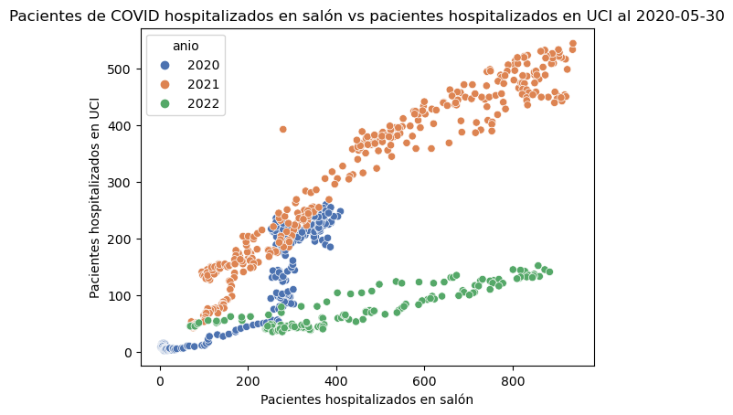 ../../_images/matplotlib-seaborn_92_1.png