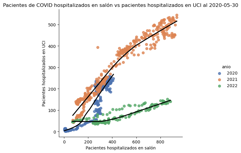 ../../_images/matplotlib-seaborn_94_1.png